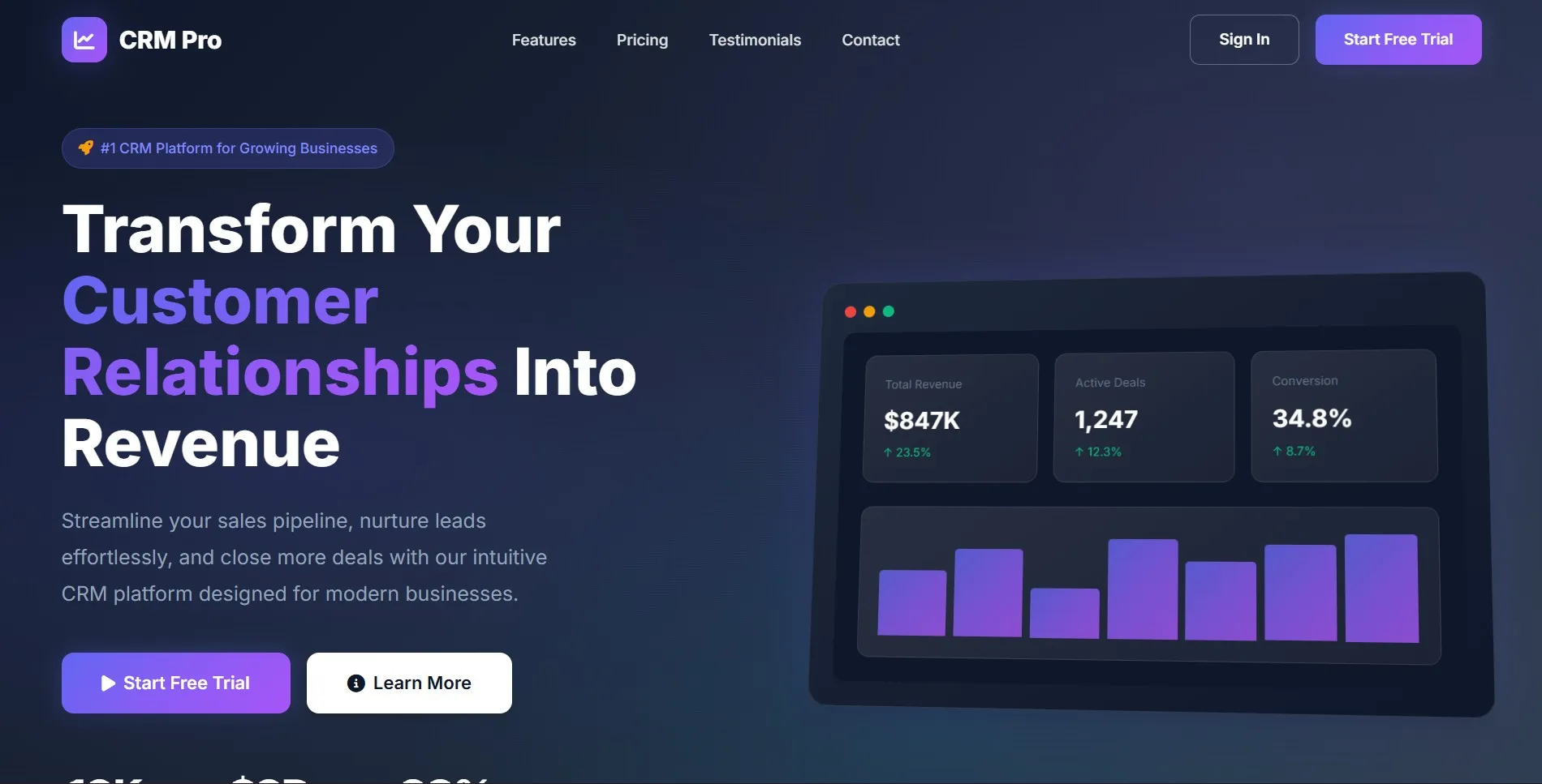 CRM – Customer Relationship Management System